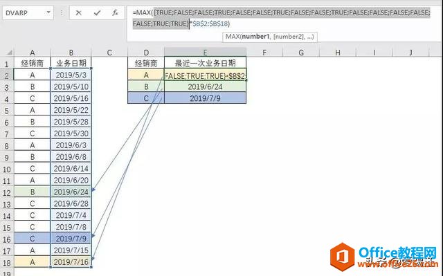 Excel函数，比VLOOKUP好用10倍，你却只会用MAX求最大值？