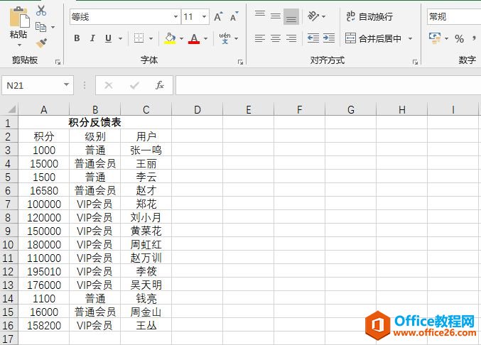 Excel 2019创建行的分级显示图解