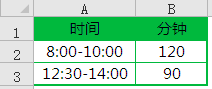 excel 时间差