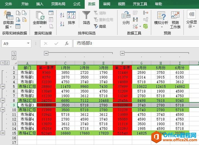 Excel 2019自动创建分级显示图解