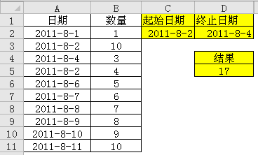 excel统计函数２