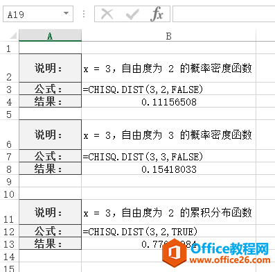 CHISQ.DIST 函数