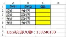 <b>excel中的and函数怎么用以及excel if and函数扩展</b>