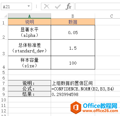 CONFIDENCE.NORM 函数