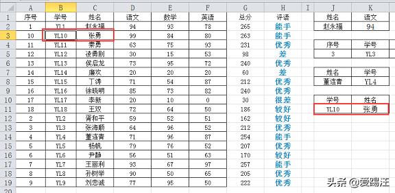 同事打死不愿说，到底这Excel函数有什么玄机？我看完才懂