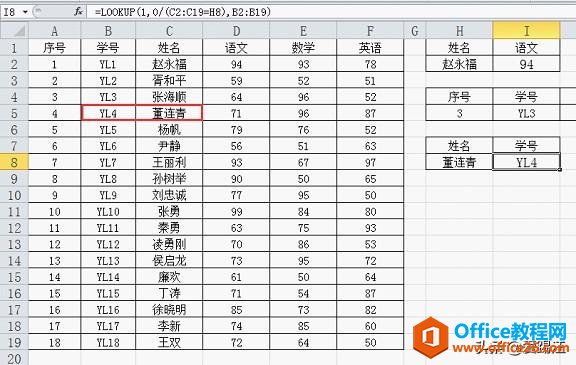 同事打死不愿说，到底这Excel函数有什么玄机？我看完才懂