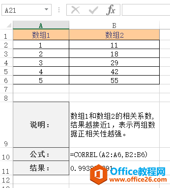 CORREL 函数