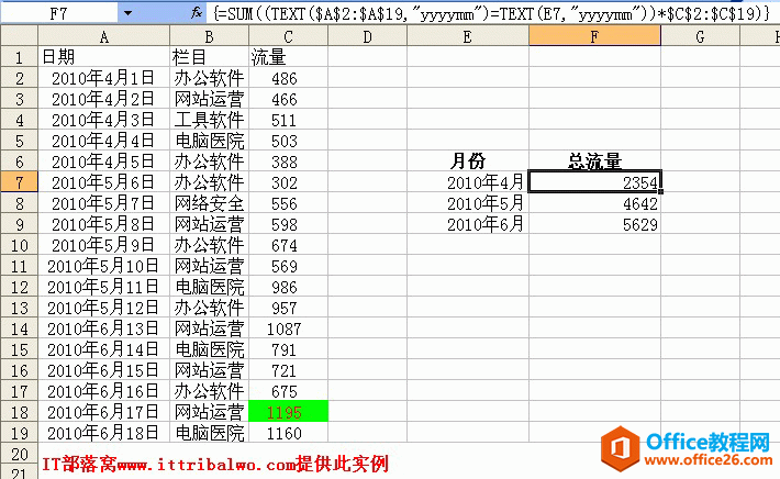 sum函数实例(三):统计月份的流量总额