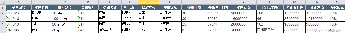 Excel的“列”操作技巧，值得收藏！