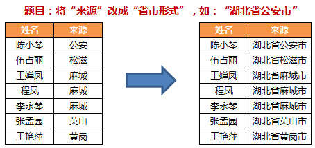 excel批量添加文字