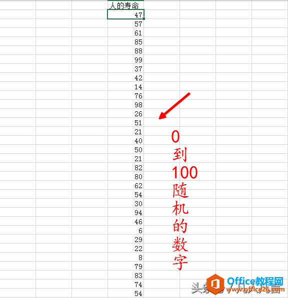 如何在单元格中自动生成指定范围内的数字？