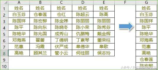 多列数据合并成一列与一列数据转换成多列！