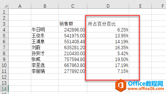 excel 如何实现条形图能显示所在百分百比数据标签3