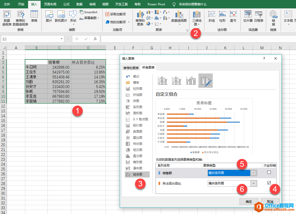 excel 如何实现条形图能显示所在百分百比数据标签4