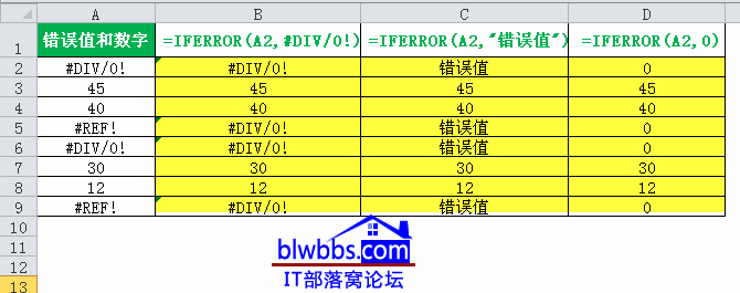 IFERROR函数