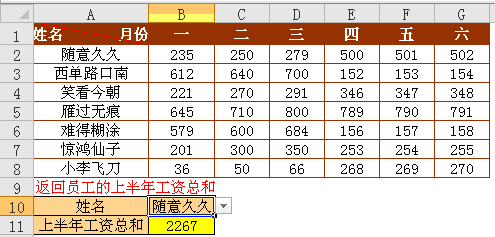 offset函数