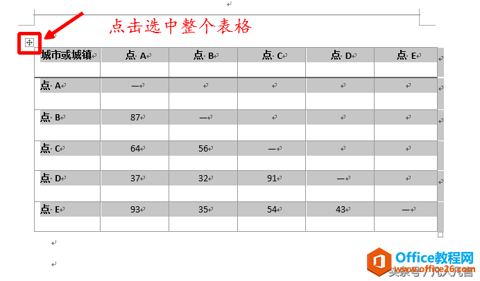 如何一次性删除表格中的内容