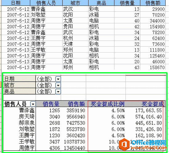 数据透视表系列教程二十