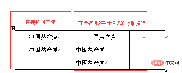 word文档怎么换行