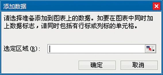 Excel图表制作之前：熟悉粘贴操作