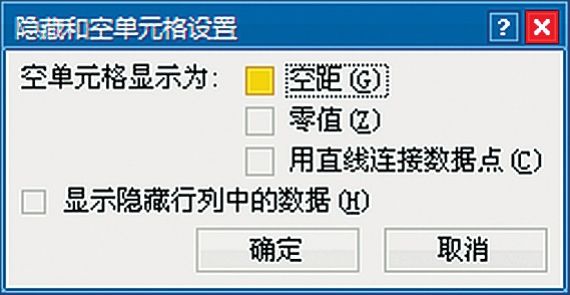 Excel图表制作之前：Excel选项操作