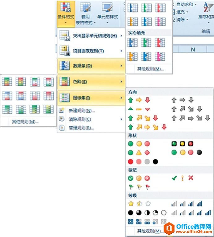 Excel图表制作之前：函数、定义名称及条件格式