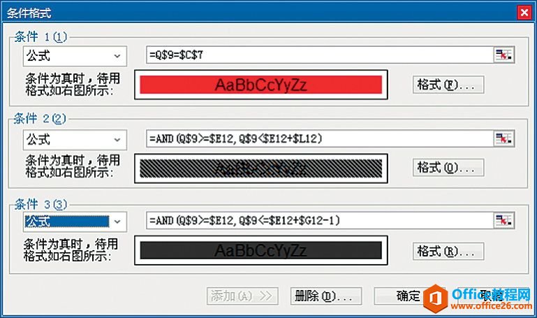 Excel图表制作之前：函数、定义名称及条件格式