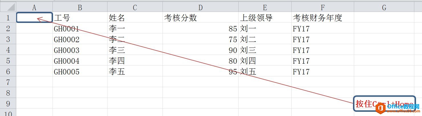 Excel 这些快捷键 能让你的工作效率轻松翻倍 建议收藏