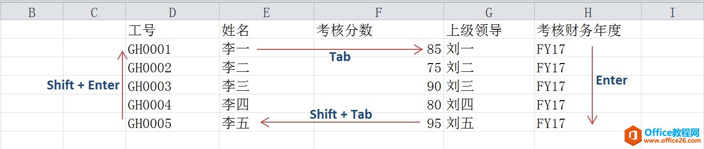 Excel 这些快捷键 能让你的工作效率轻松翻倍 建议收藏