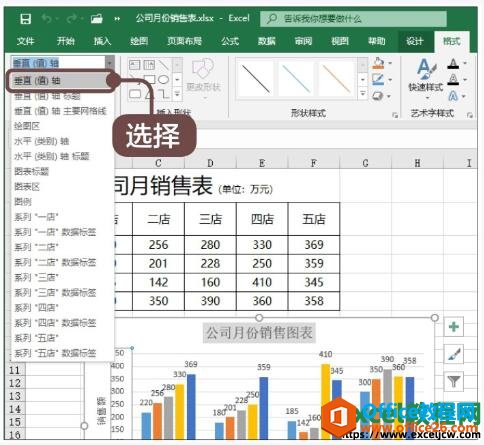 设置excel图表的垂直坐标轴