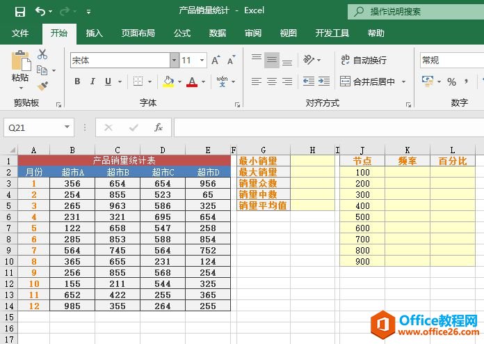 Excel 实战：产品销售量统计