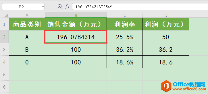 WPS小技巧:通过单变量求解计算达到指定利润目标的销售额