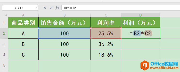 WPS小技巧：通过单变量求解计算达到指定利润目标的销售额