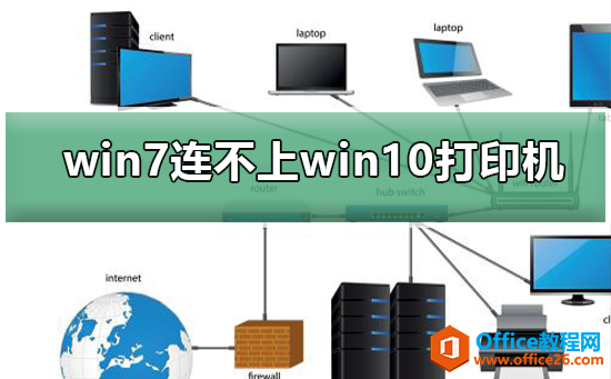 <b>win7连不上win10共享打印机_win7连不上win10打印机</b>