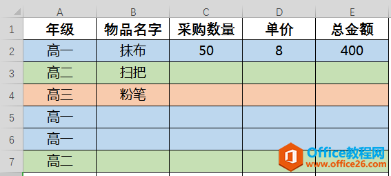 WPS excel如何做到输入内容即自动配色5