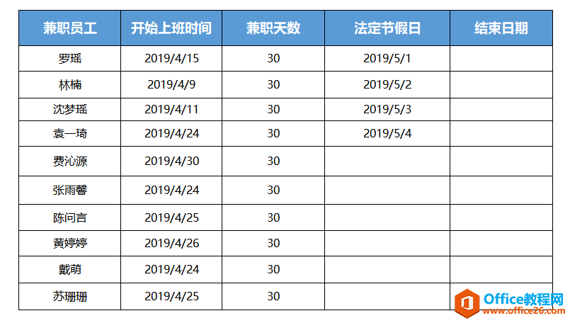 WPS如何利用WORKDAY函数统计员工离岗日期