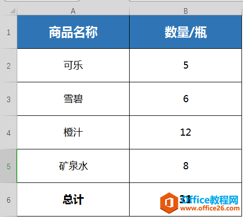 WPS计算加单位的数据,excel计算加单位的数据