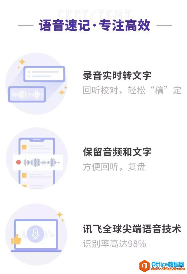 学用系列｜WPS移动端推“语音速记”，不限时长、高质量语音识别