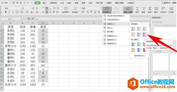 WPS excel三种让数据易读化的方法