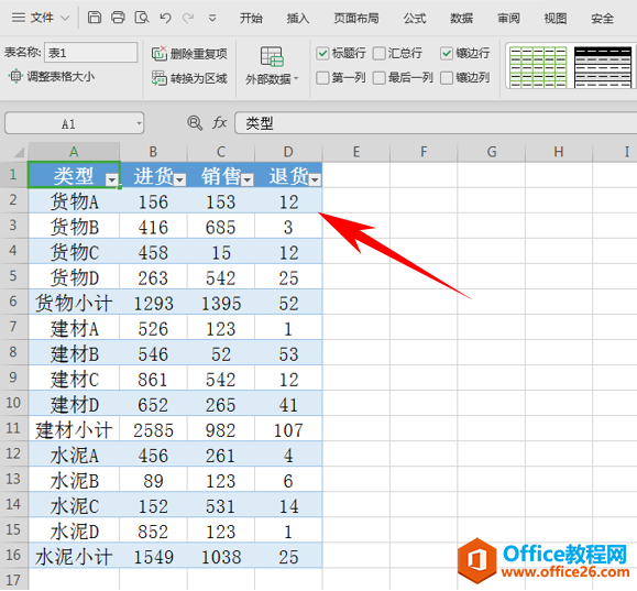 WPS excel三种让数据易读化的方法