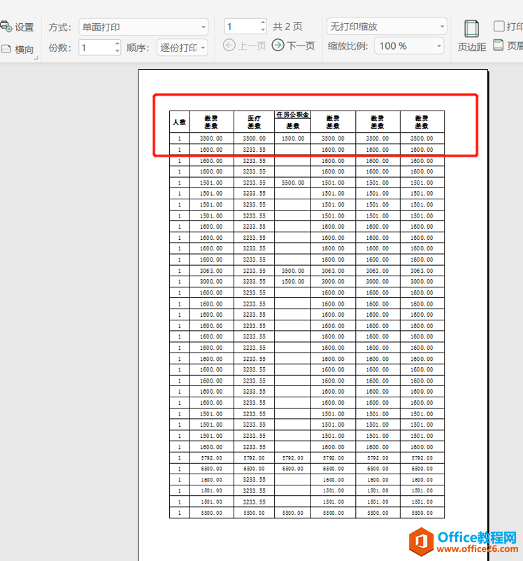 WPS 如何将Excel中的所有列缩放到一页