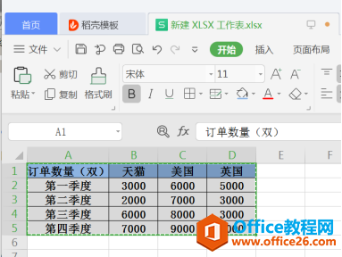 <b>WPS Excel 中如何实现行列互换</b>