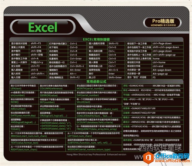 Office Excel2019/365快捷键常用大全3-Excel其他操作快捷键