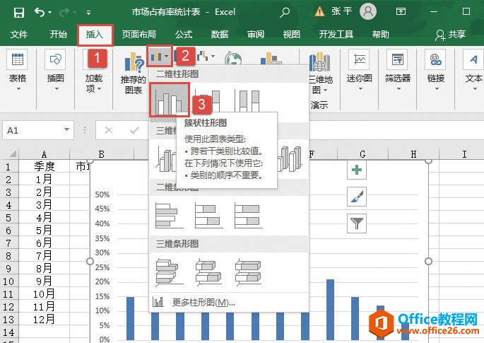 Excel 添加趋势线的详细步骤