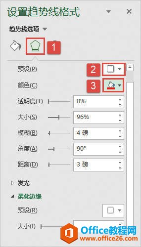 Excel 设置趋势线格式