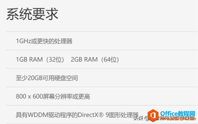 <b>电脑装win10系统的话，内存4G够用吗？还是换成8G好？</b>