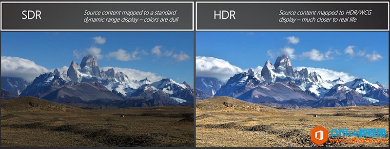 HDR10+开放标准