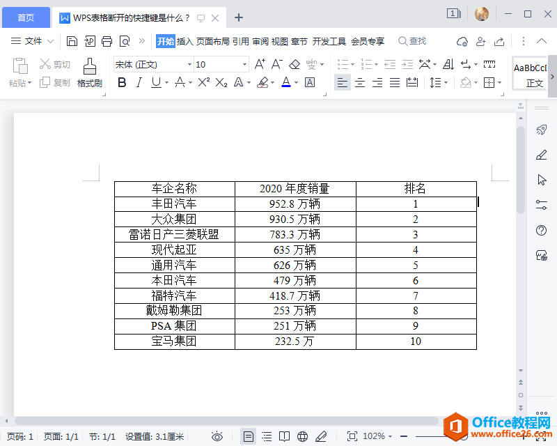 <b>WPS表格断开的快捷键是什么？</b>