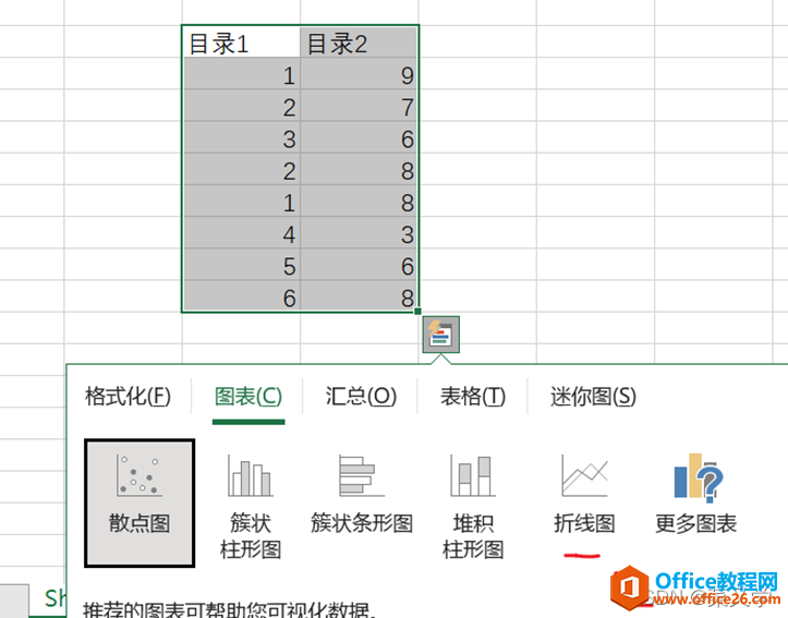 Excel把数据生成曲线图2