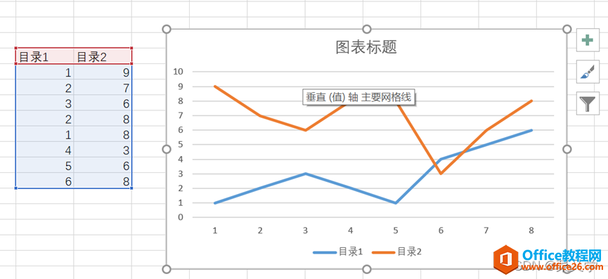 Excel把数据生成曲线图3